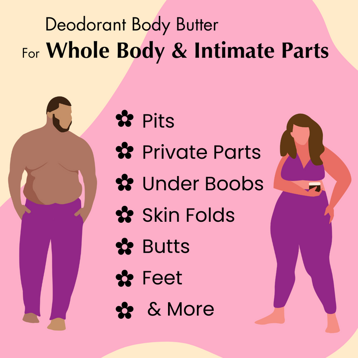 Deodorant Body Shea Butter for Whole Body & Intimate Parts | 2.0 Oz All-Day Odor Protection