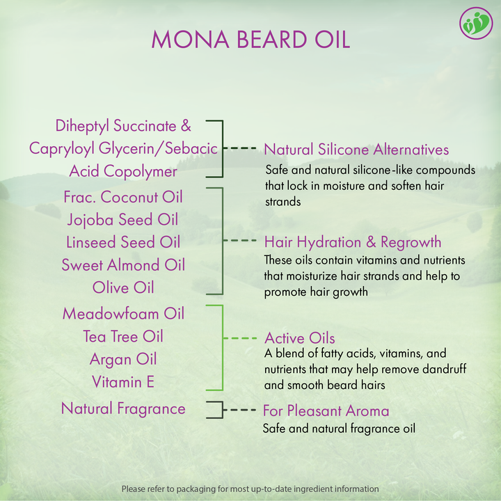 Beard Oil made of 100% natural ingredients. 
