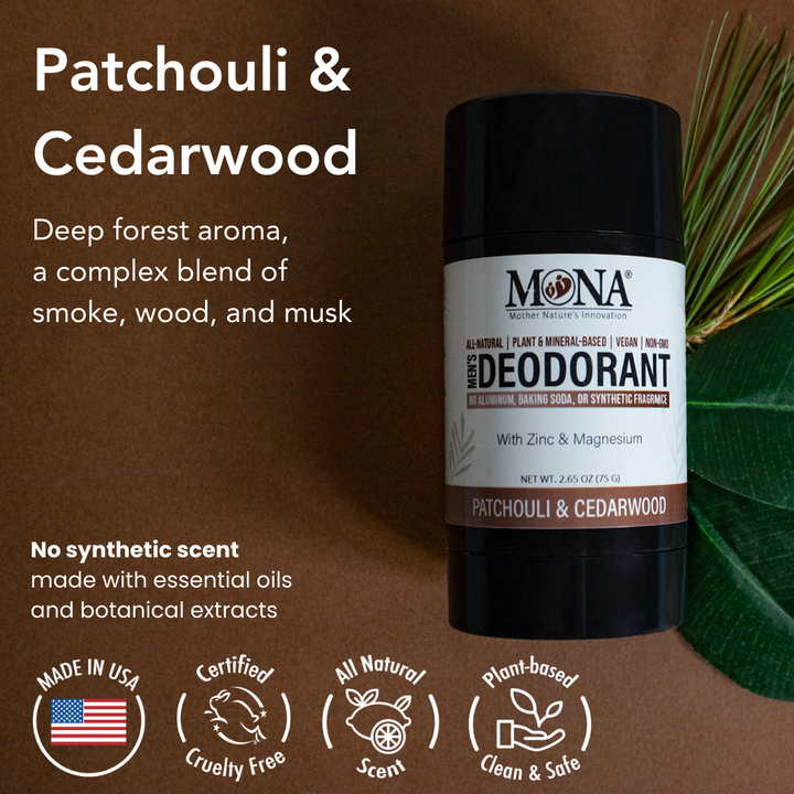 CUSTOM 2-Pack | Deodorant for Men, Women, Teens | 2.65 Oz ea.