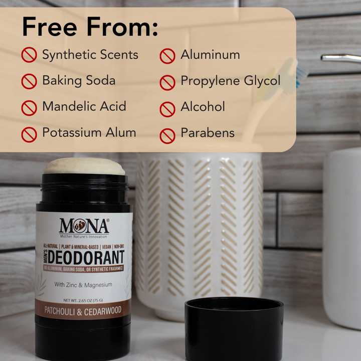 CUSTOM 2-Pack | Deodorant for Men, Women, Teens | 2.65 Oz ea.