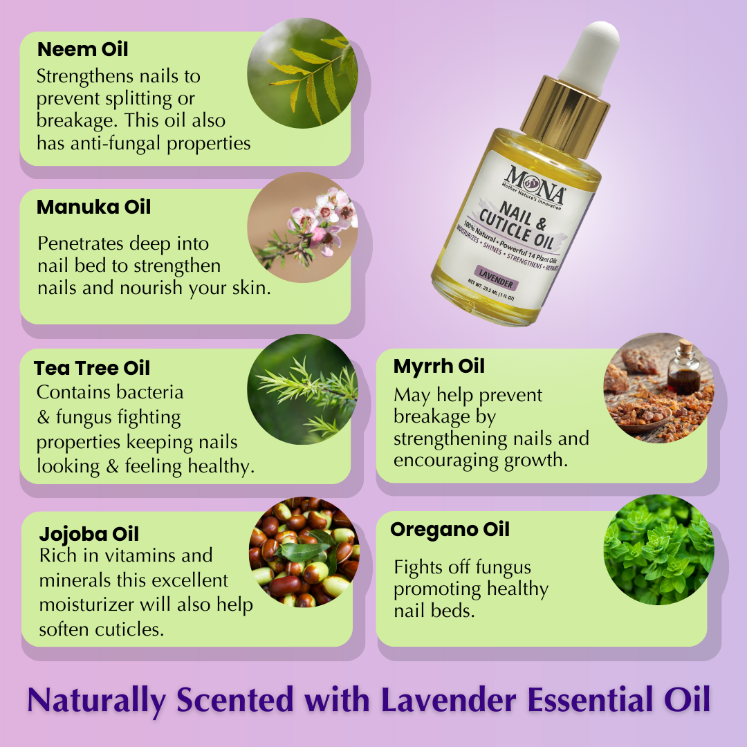 All Natural Nail & Cuticle Oil | Bottle | Lavender