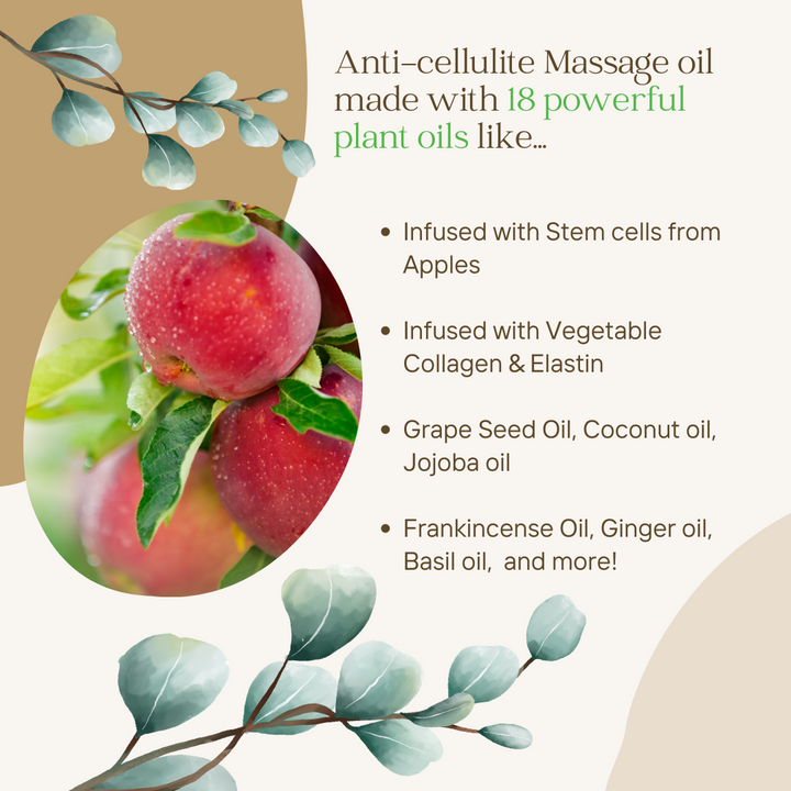 Plant-Based Anti-Cellulite Massage Oil (Naturally scented with Eucalyptus, Lavender, & Lemon)