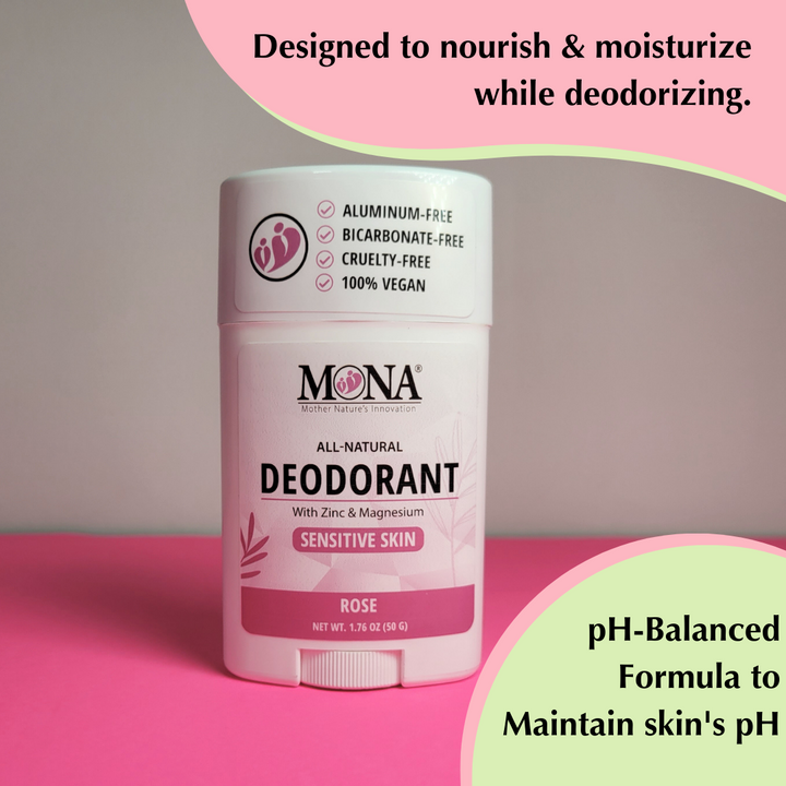 CUSTOM 2-Pack | Deodorant for Women, Men, Teens | 1.76 Oz Ea.