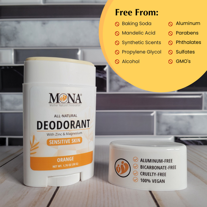 CUSTOM 3-Pack | Deodorant for Women, Men, Teens | 1.76 Oz Ea.