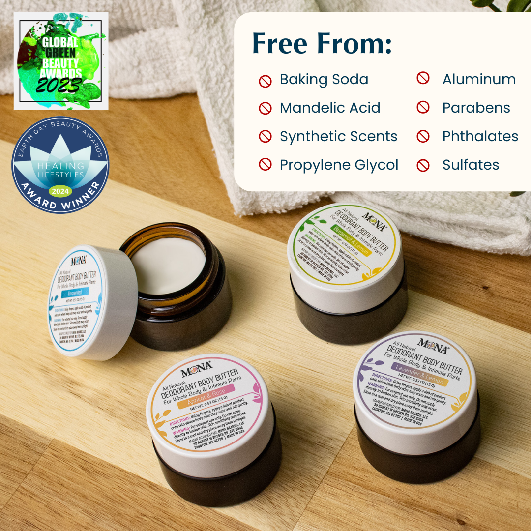 Deodorant for Whole Body & Intimate Parts Travel Sized | 0.53 oz jar