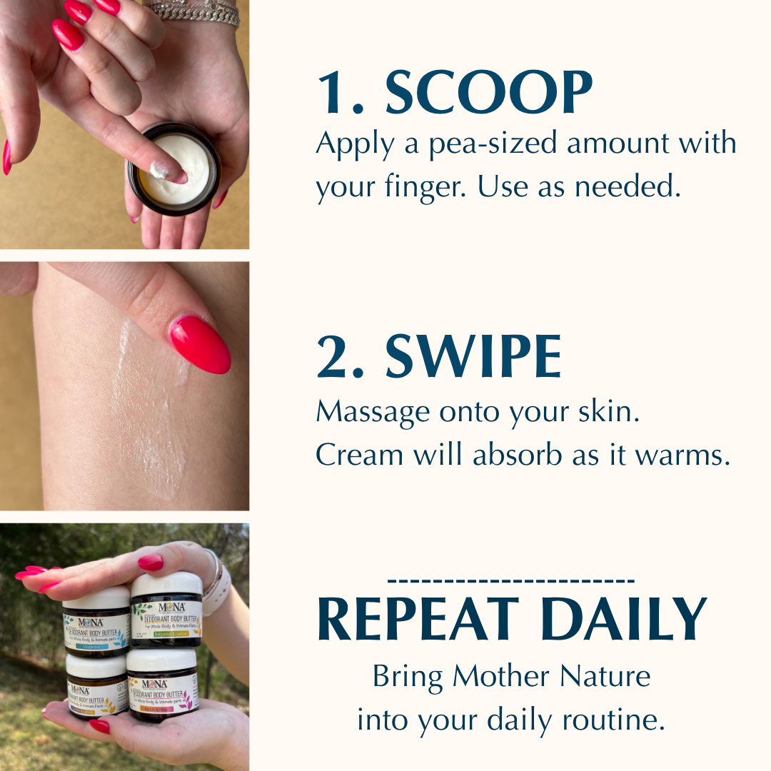 Deodorant for Whole Body & Intimate Parts Travel Sized | 0.53 oz jar