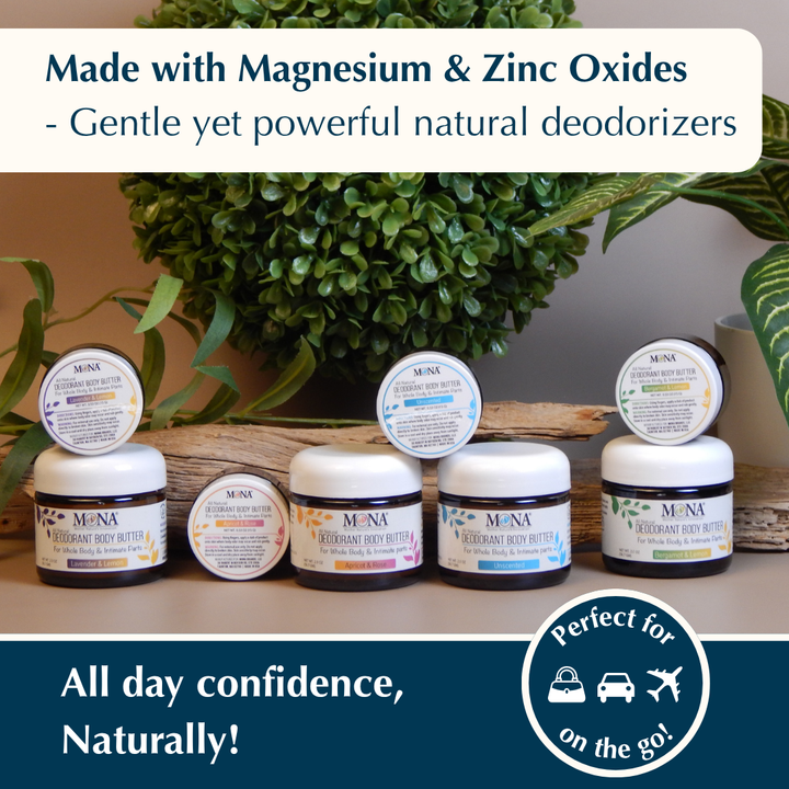 Deodorant for Whole Body & Intimate Parts Travel Sized | 0.53 oz jar