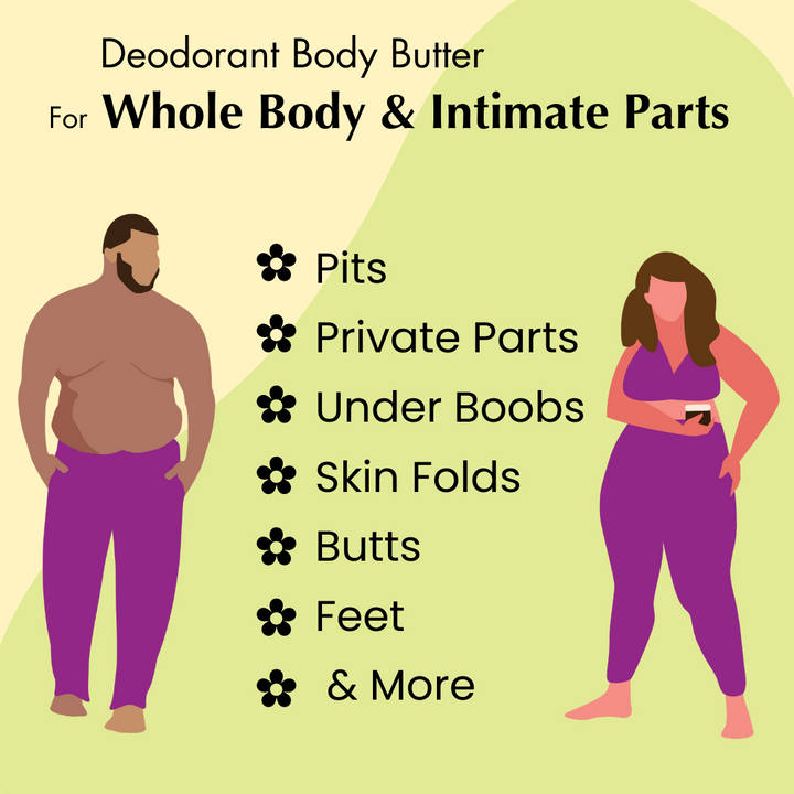 CUSTOM 2-Pack | Shea Cream Deodorant for Whole body & Intimate Parts All-Day Odor Protection