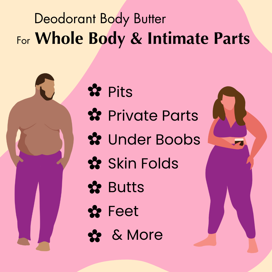 Deodorant Body Butter for Whole Body & Intimate Parts | 2.0 Oz