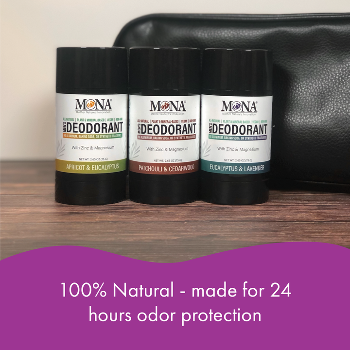 CUSTOM 2-Pack | Deodorant for Men, Women, Teens | 2.65 Oz ea.