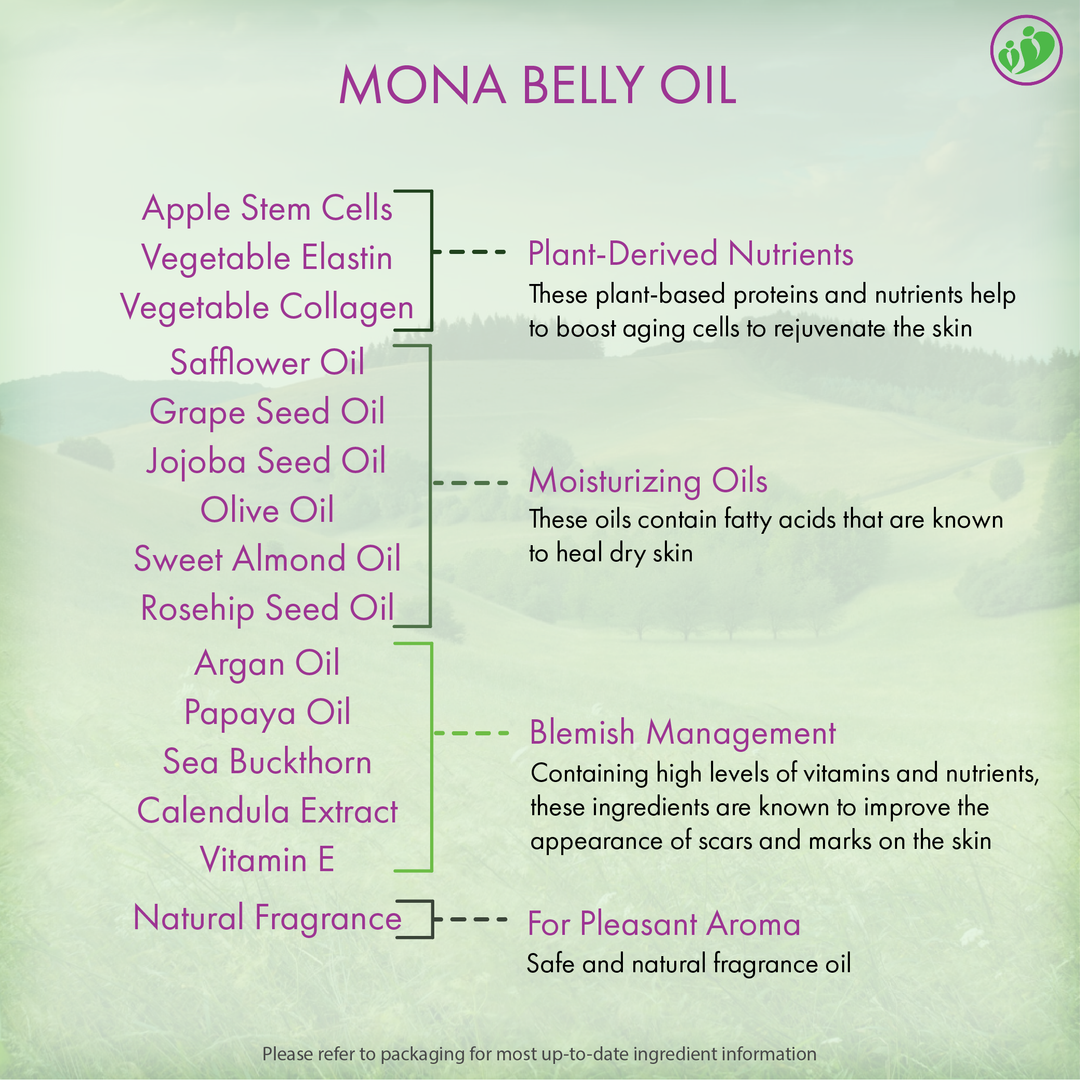 Natural Belly Oil (Lavender & Rose Scents) | 2.0 Oz