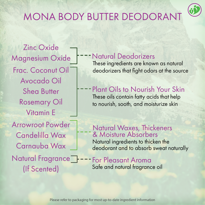 Deodorant Body Butter for Whole Body & Intimate Parts | 2.0 Oz