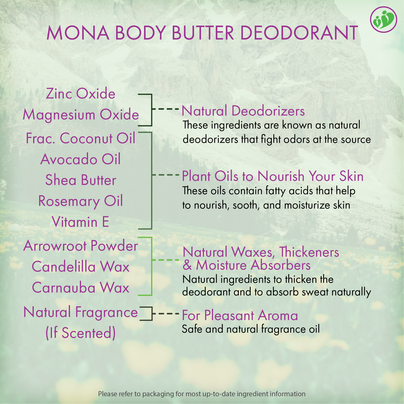 CUSTOM 3-Pack | Deodorant for Whole body & Intimate Parts